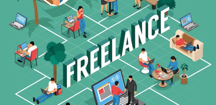 Freelancing as a Business Options India |Ceohub.in - Business Portal